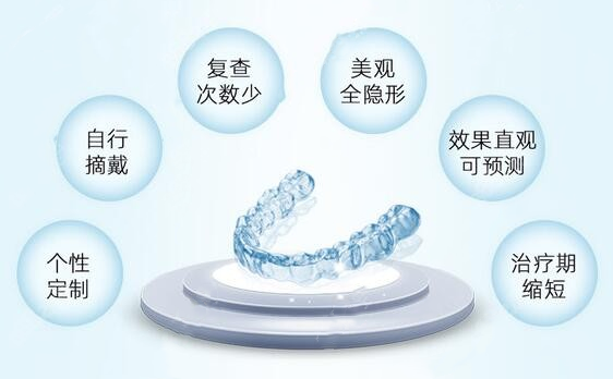 正雅隱形牙套矯正齙牙優(yōu)勢m.cdi-phil.com