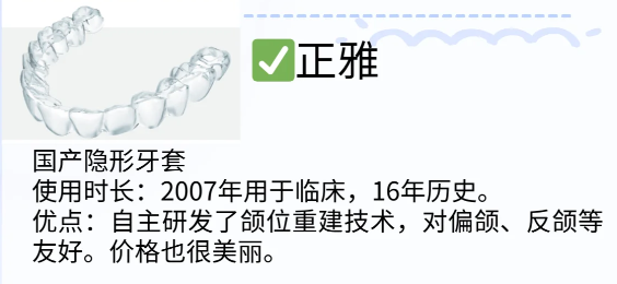 正雅隱形牙套15000-16000不貴