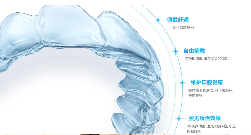 正雅隱形牙套矯正成效怎么樣m.cdi-phil.com