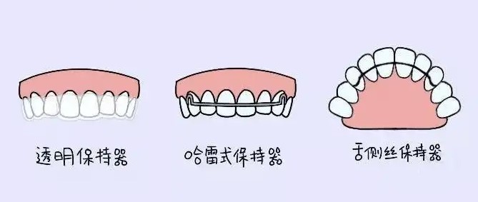 鎖定北京禾禾齒科張棟梁出診時(shí)間,線(xiàn)上預約張棟梁醫生矯正不排隊