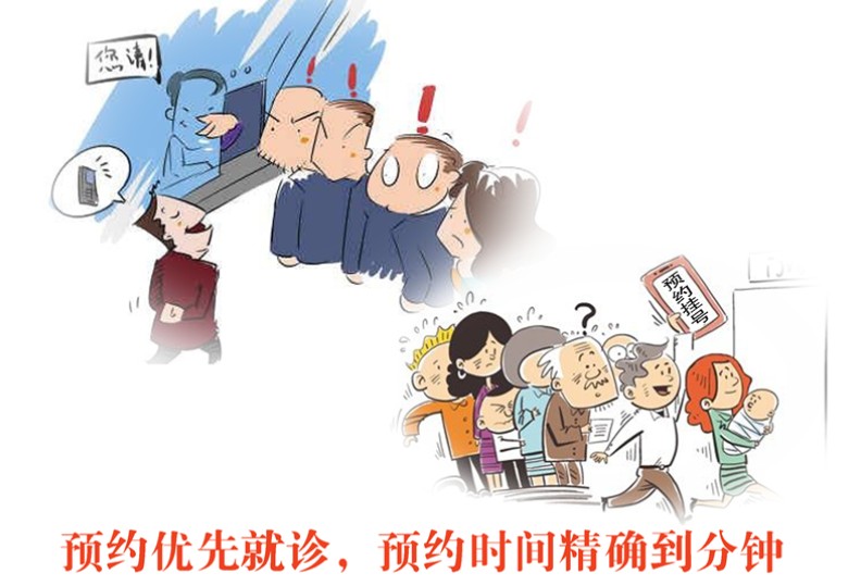 北京禾禾齒科電話(huà)預約掛號流程
