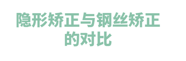 牙齒矯正是隱形的好還是鋼絲的好