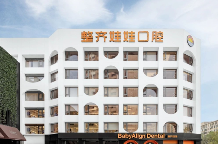 北京整齊娃娃口腔門診大樓