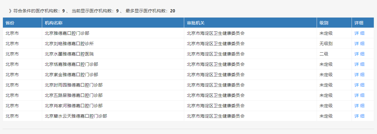 北京雅德嘉口腔介紹 牙好一生