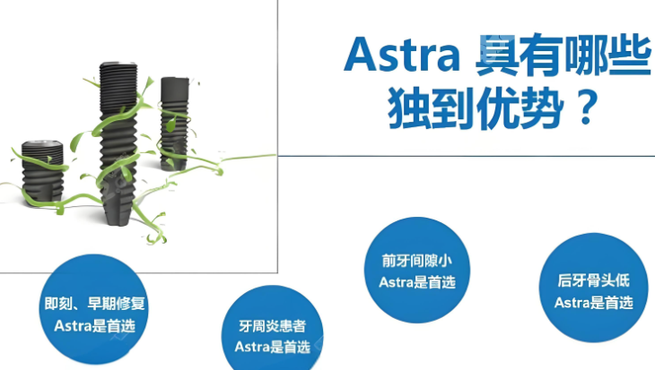 Astra種植體的技術(shù)亮點(diǎn)