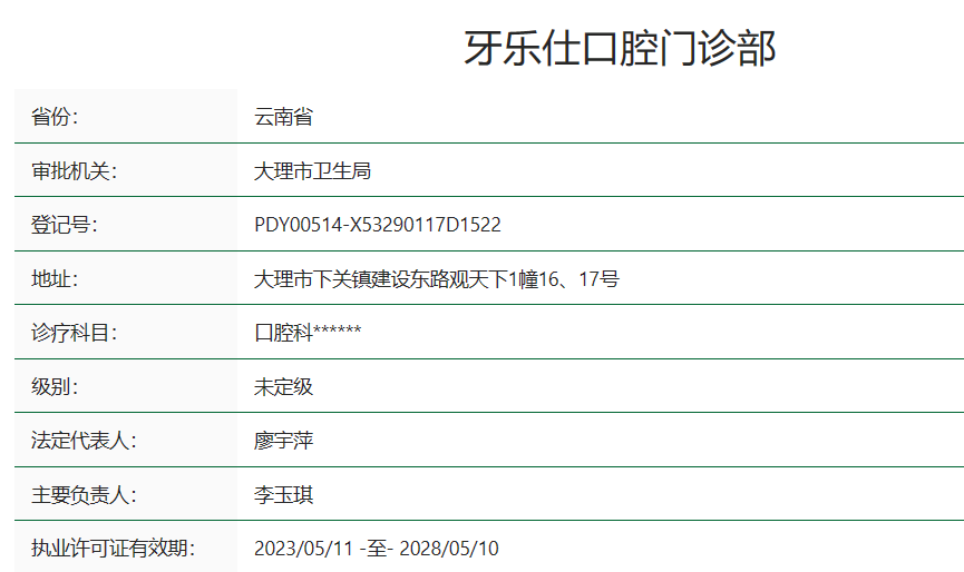 <!--<i data=20240705-sp></i>-->口腔衛(wèi)健委資質(zhì)信息