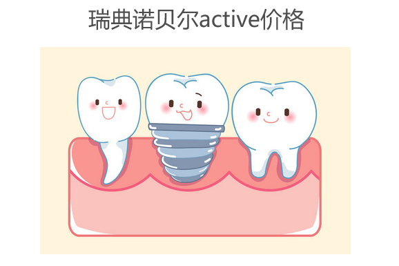瑞典諾貝爾active價(jià)格www.transferfailed.com