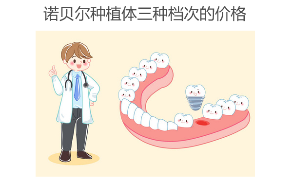 諾貝爾種植體三種檔次價(jià)格