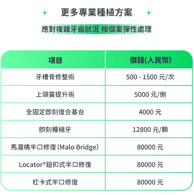 深圳自有光口腔种植牙价格表