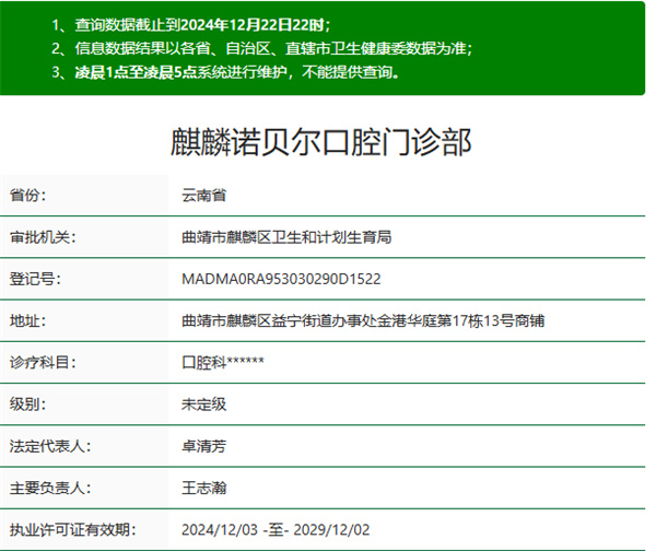 曲靖諾貝爾口腔是正規(guī)醫(yī)院