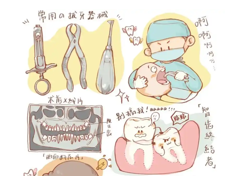 太原口腔醫院排名前十www.hszkq.com