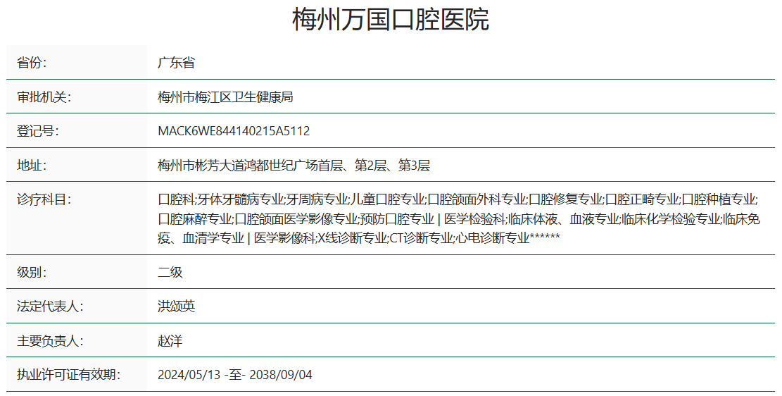 梅州萬(wàn)國口腔醫院資質(zhì)信息
