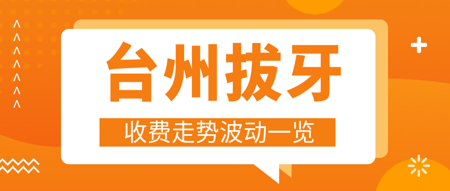 臺州拔牙收費走勢波動(dòng)一覽