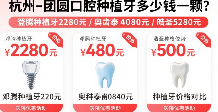 影響種植牙價(jià)格的關(guān)鍵因素